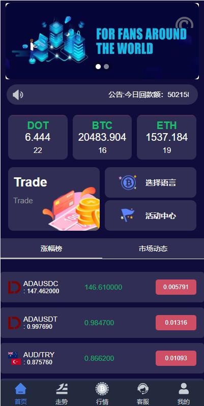【特惠微交易】全新UI微盘系统/区块链微交易源码/秒合约虚拟币交易