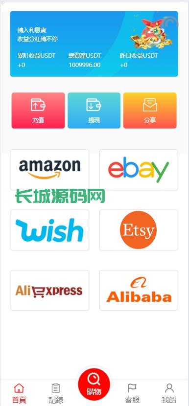 多國語言商城刷單源码/叠加组/暗扣/手动派单/重置单数