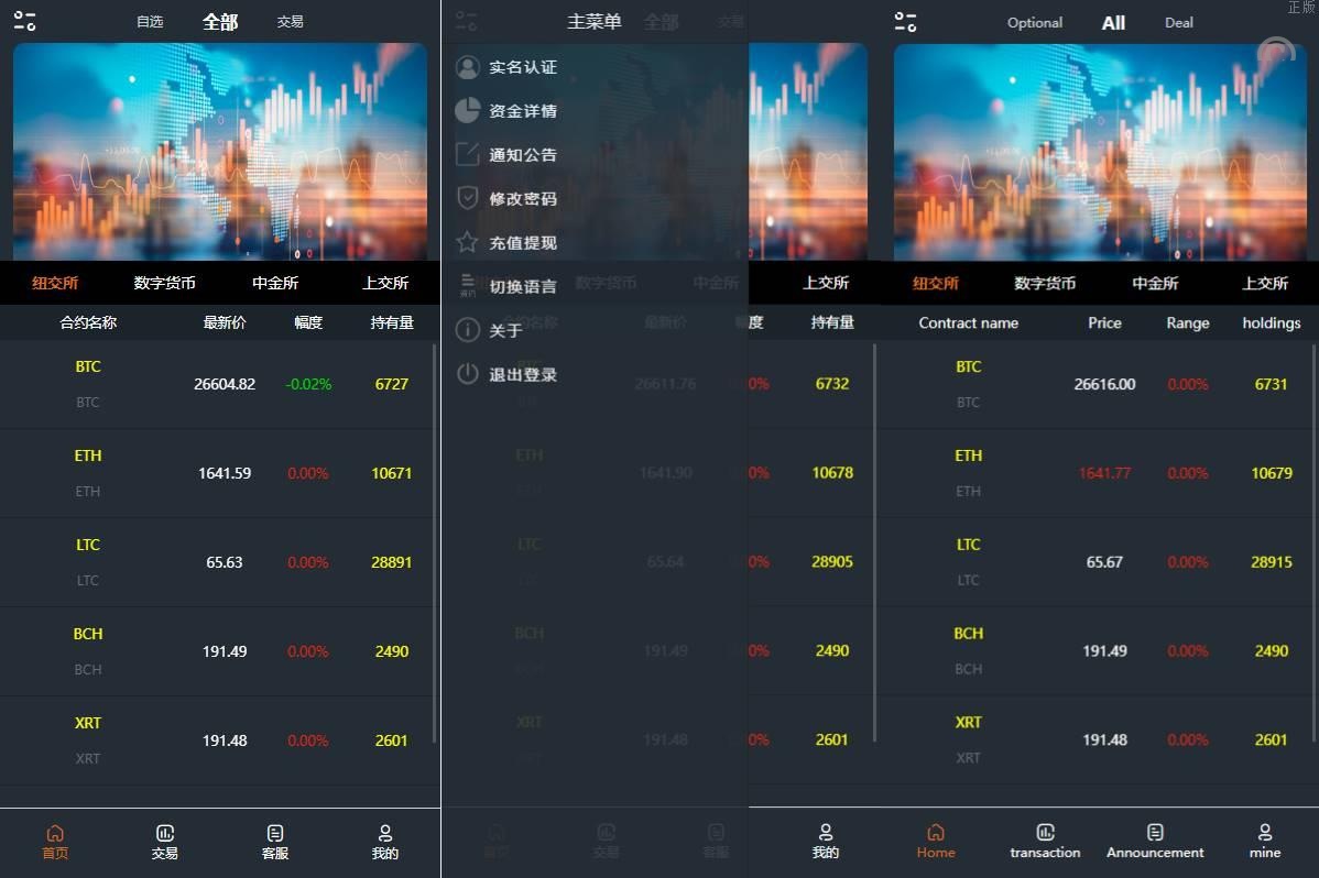 前端vue/信管家源码/通达信配资/博易大师/外汇模拟/MT4外汇/交易