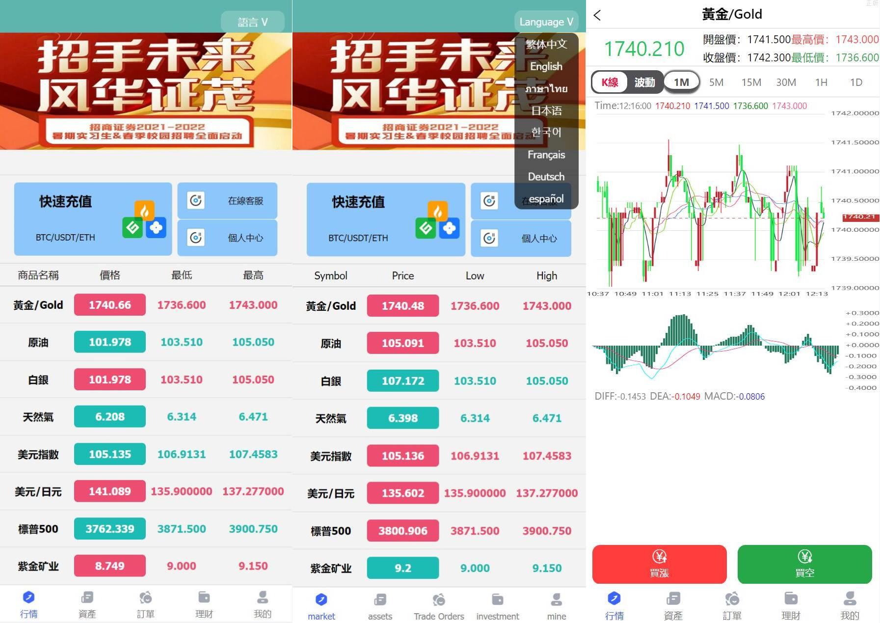 优化版特惠多國語言微盘源码系统/外汇微交易系统/投资理财源码