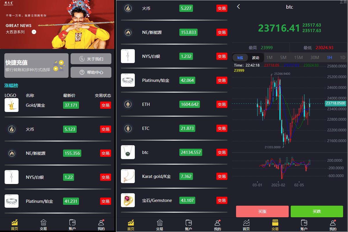 uinapp版微交易系统/贵金属交易平台/微盘源码
