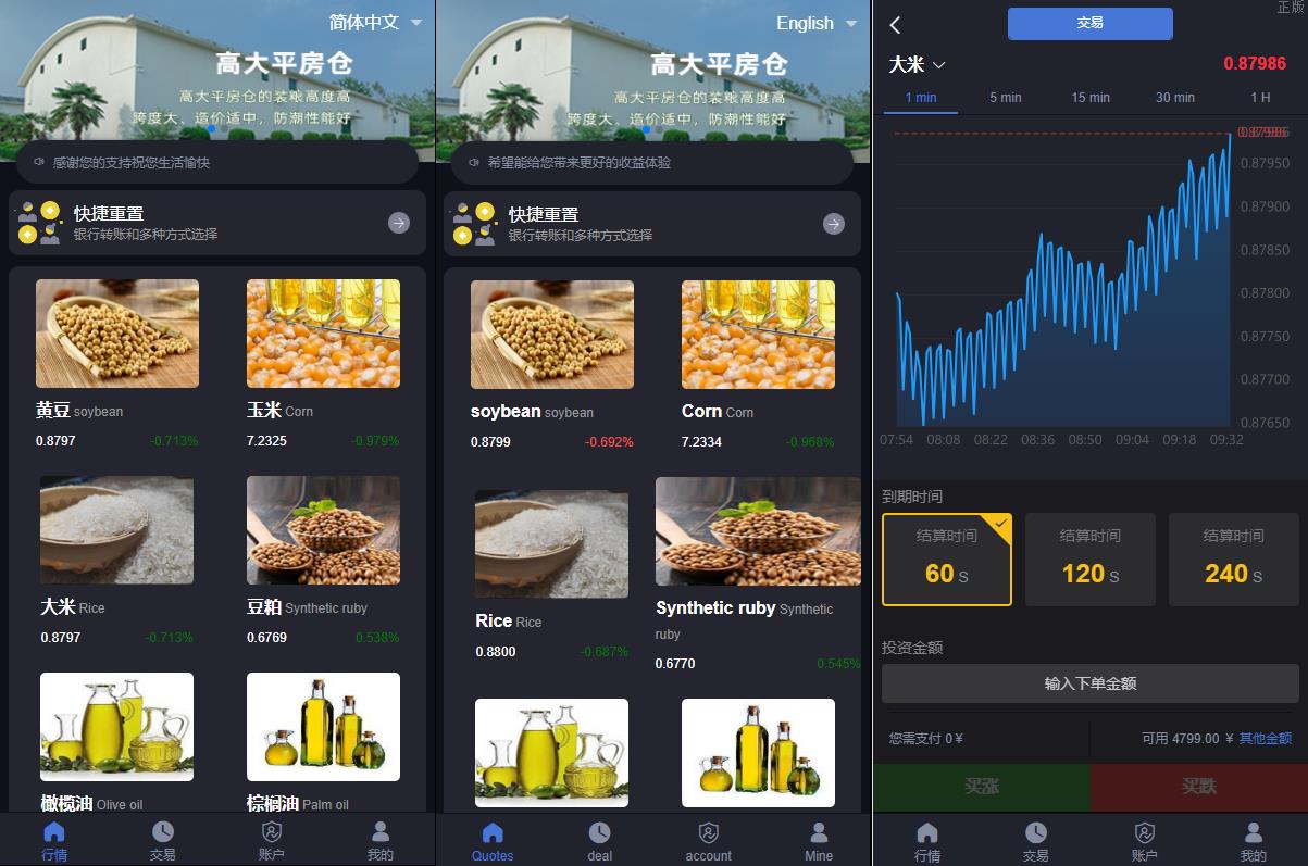 二开版微交易系统/粮食微盘系统/双语言微盘