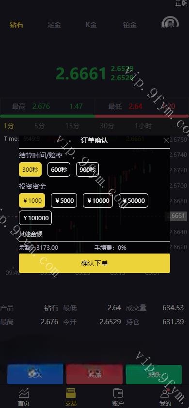 亲测微交易系统/贵金属微盘交易平台/前端uinapp