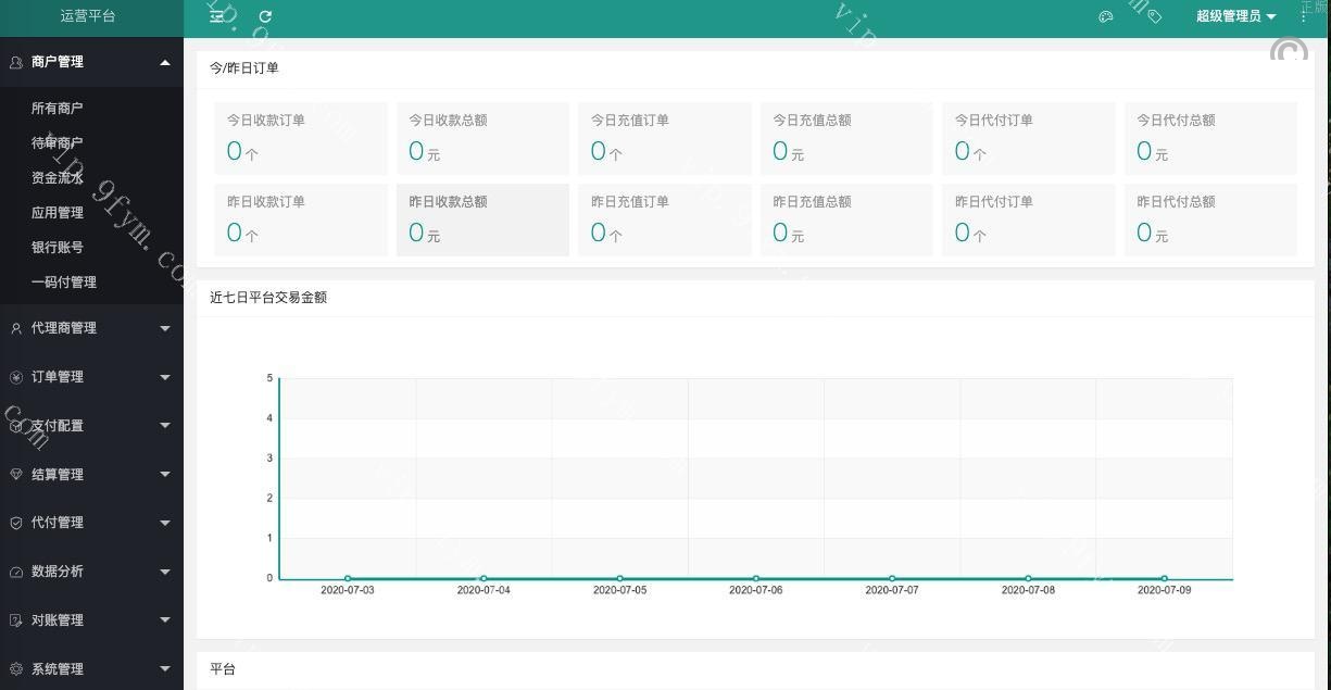 完美运营XxPay支付系统/聚合支付/支付系统/三方四方支付系统源码