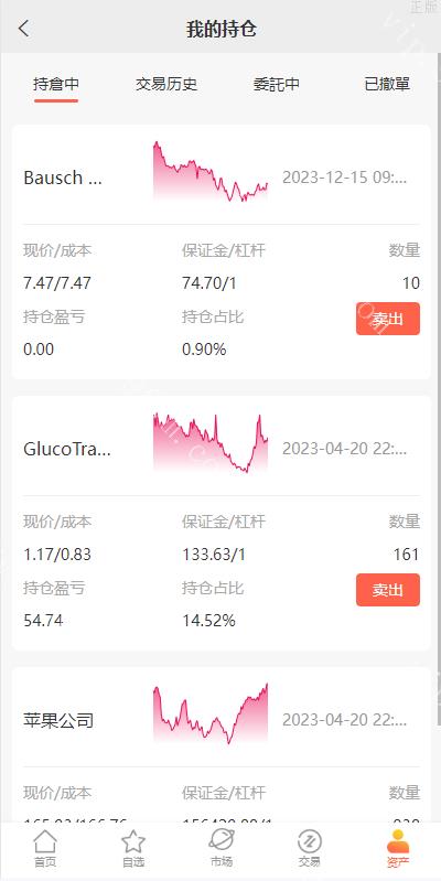 特惠多國語言股票系统/美股配资源码/微盘平仓买入卖出