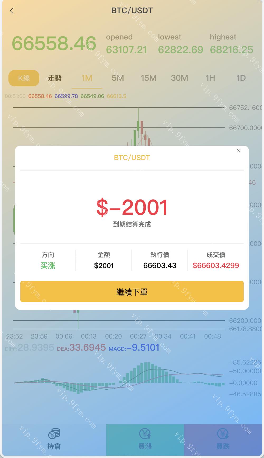 特惠多國語言微盘微交易所源码/外汇微盘系统/秒合约微盘/带质押理财功能+盈亏风控/前端html+后端PHP