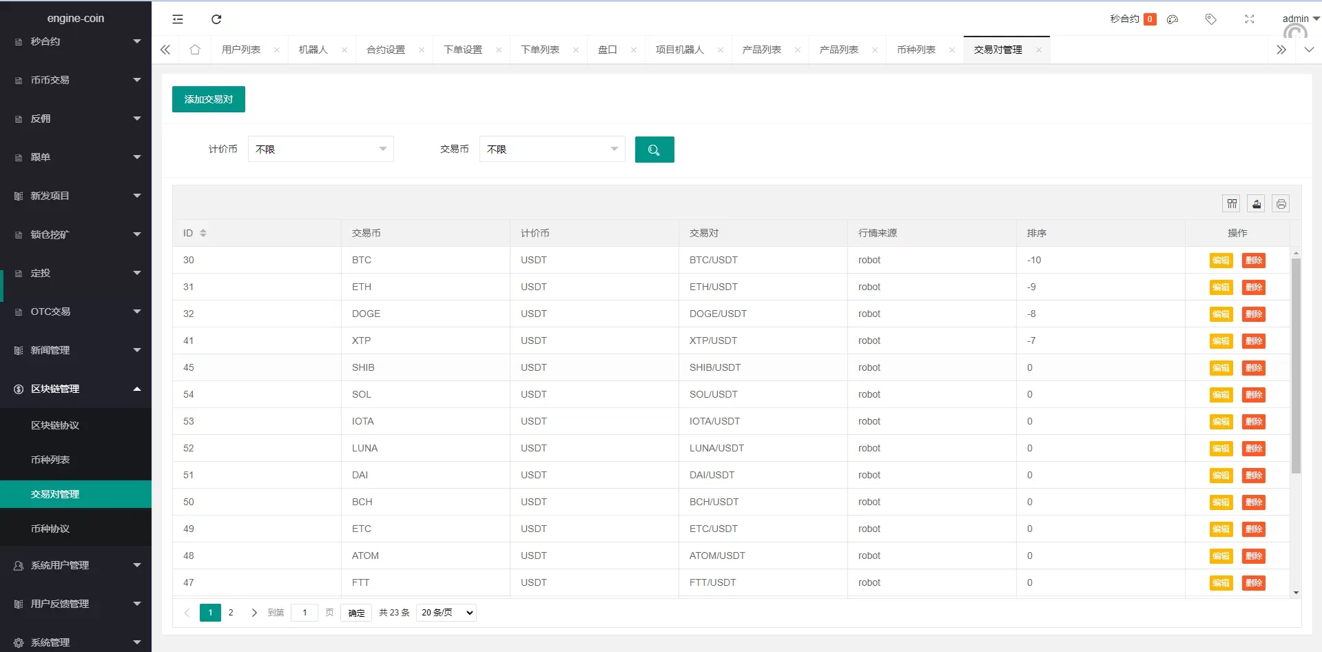 多國語言交易所系统/币币合约秒合约交易/质押挖矿源码