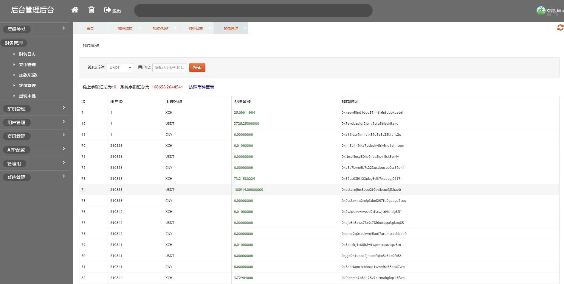 USDT矿机系统源码——BZZ分币与虚拟币矿机收益管理平台