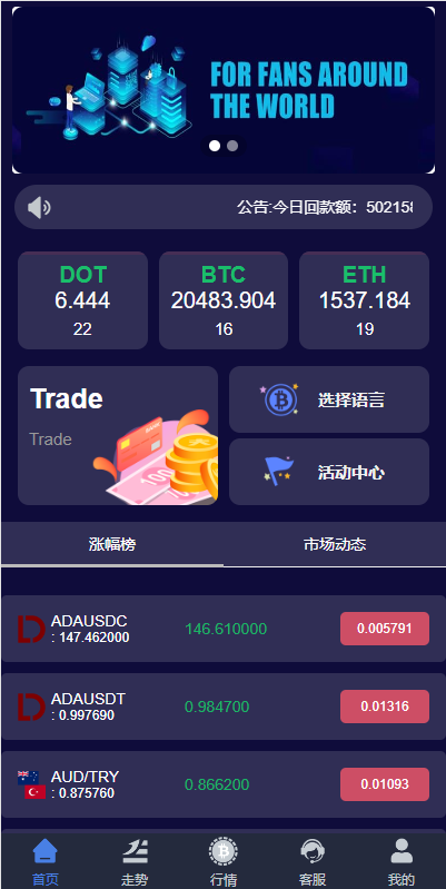 【特惠微交易】全新UI微盘系统/区块链微交易源码/秒合约虚拟币交易