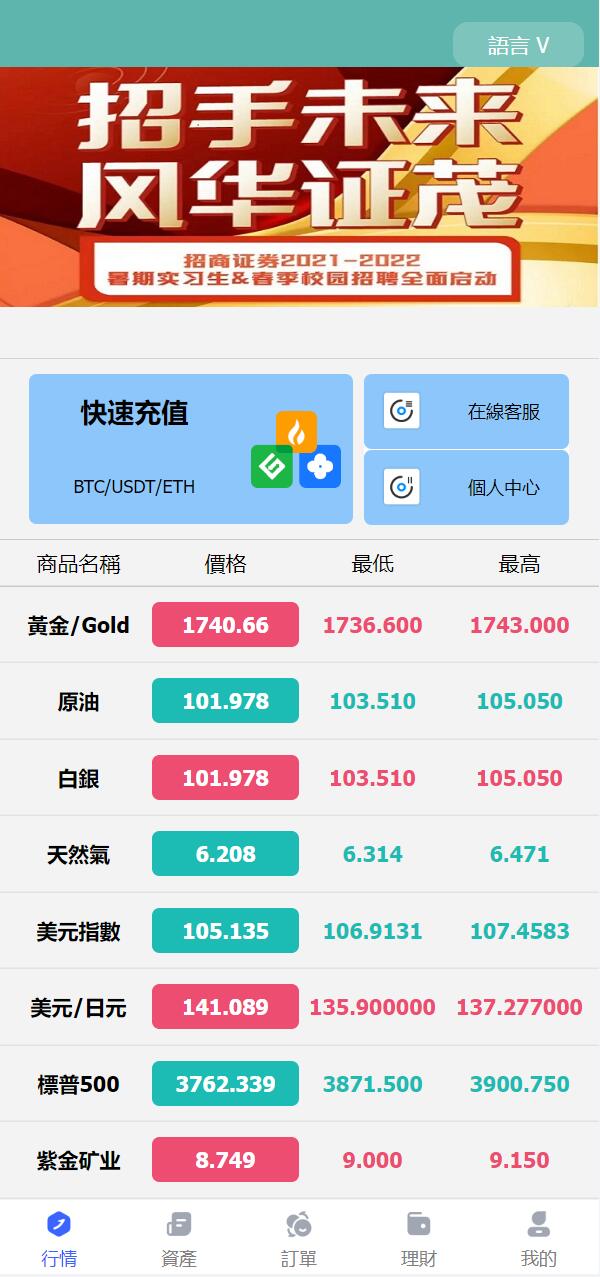 【特惠微交易】全新优化版八国语言微盘系统/外汇微交易系统/投资理财源码/老陆特惠源码