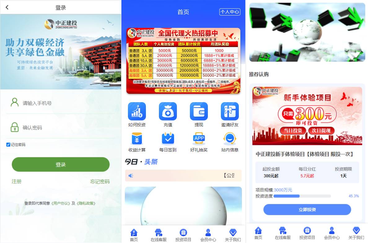 项目投资理财系统/投资众筹系统/分红返利