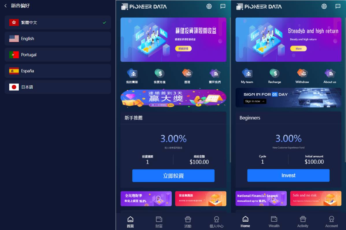 新版UI海外投资理财系统/多语言投资源码/投资众筹系统