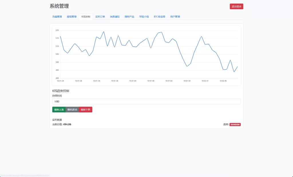 理财投资【海外最新交易所系统源码】秒合约/杠杆交易/投资/K线控制精品下载